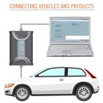 Benz eCOM DoIP Diagnostic and Programming Tool with 256G SSD for Latest version Till 2023 – Image 2
