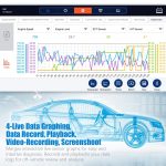 Foxwell GT60 OBD2 Professional Car Diagnostic Scan Tool Full System Code Reader 19 Special Functions – Image 4