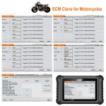 OBDSTAR DC706 ECU Tool for Car and Motorcycle ECM & TCM & BODY & Clone by OBD or BENCH - Image 8