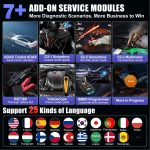 Launch X431 PRO3 ACE Diagnostic Tool Supports Online ECU Coding Topology Map CANFD DoIP SGW 37+ Service Functions – Image 6