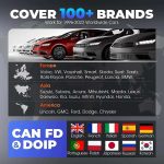 Launch X431 PRO3 ACE Diagnostic Tool Supports Online ECU Coding Topology Map CANFD DoIP SGW 37+ Service Functions – Image 7