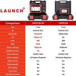 Launch X431 CRP919X BT Auto Diagnostic Tools Full System Diagnosis Support CANFD DOIP - Image 7