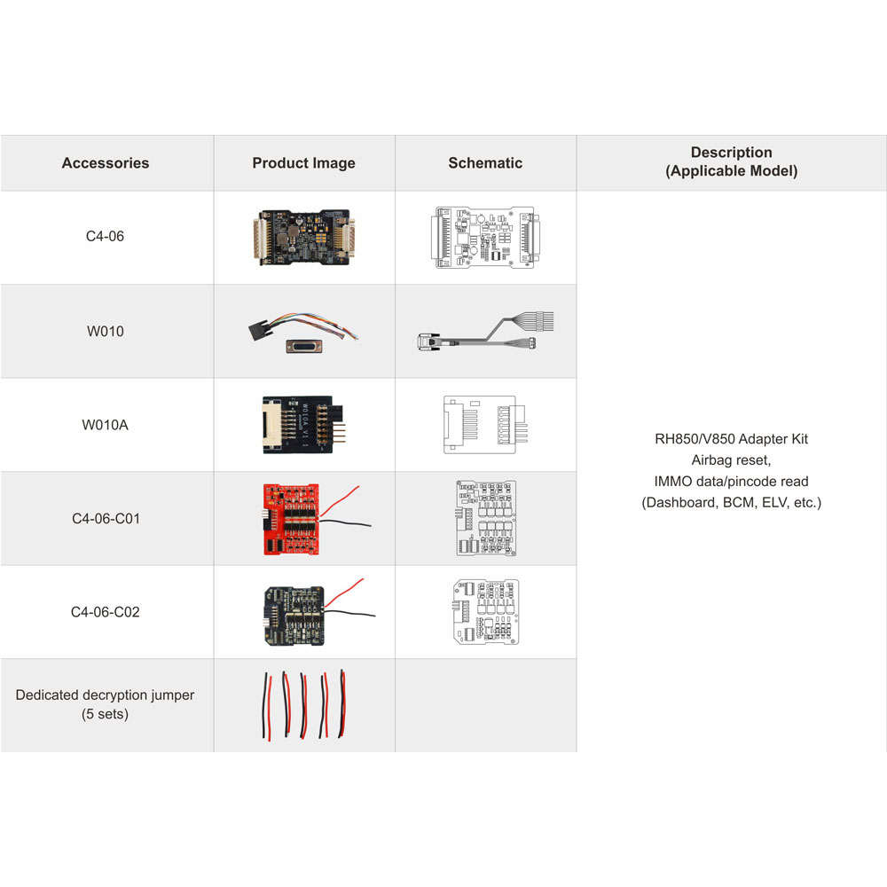 7511_P_1743493746207.jpg RH850/V850 Adapter and Other OBDSTAR Accessories be used with MP001 programmer for OBDSTAR G3/DC706 – Image 1