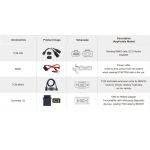 RH850/V850 Adapter and Other OBDSTAR Accessories be used with MP001 programmer for OBDSTAR G3/DC706 – Image 3
