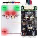 WOYO CTB004 For Car CAN BUS Module Data Transceiver Activate Module Without Vehicle ECU/TCU/PEPS/IP/HMI/EPB - Image 3