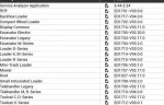 Bobcat Service Analyzer V5.44.3 [2026.02] Bobcat Diagnostic Software – Image 2