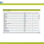 Claas CDS 7.5.1.2 Diagnostic Software
