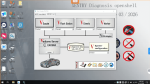 V2026.03 Mercedes Benz Xentry /EPC/WIS/Vediamo/DTS Softwares Remotely Installation - Image 7